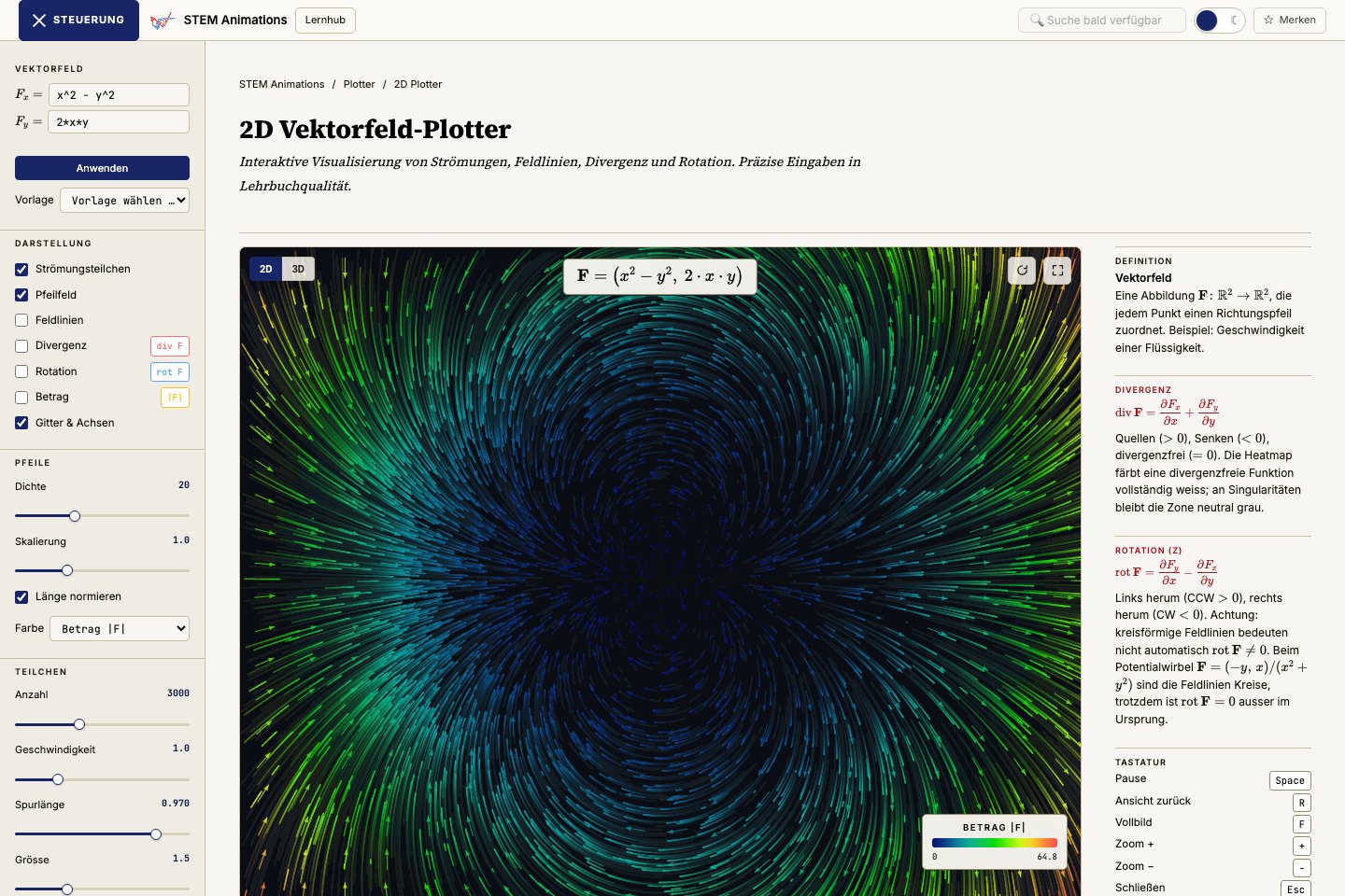 Desktop-Viewport des 2D-Vektorfeld-Plotters von STEM Animations