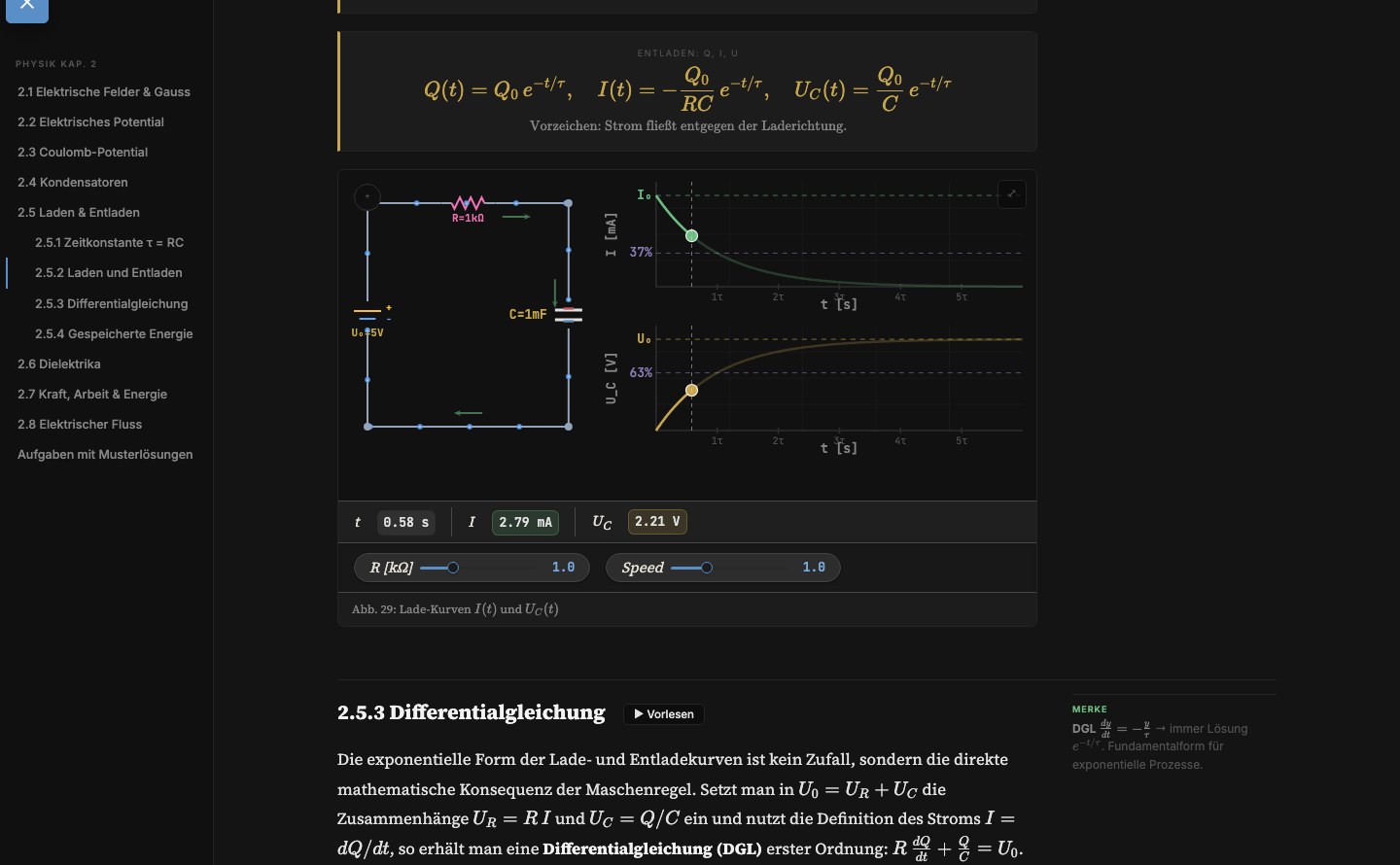STEM Animations Physikseite mit RC-Ladekurve und interaktivem Schaltkreis